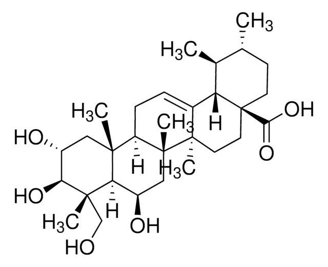 Madecassic acid phyproof&#174; Reference Substance