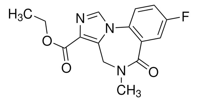 Flumazenil certified reference material, pharmaceutical secondary standard