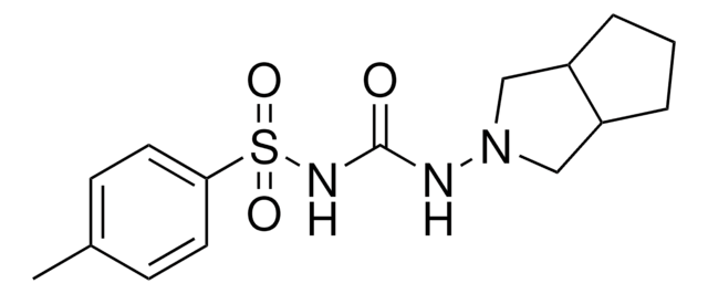 Gliclazide Pharmaceutical Secondary Standard; Certified Reference Material