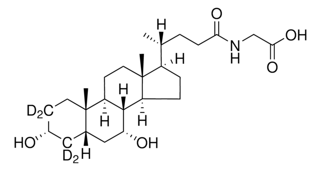 Glycochenodeoxycholic acid-d4 Avanti Polar Lipids