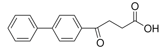 芬布芬 British Pharmacopoeia (BP) Reference Standard