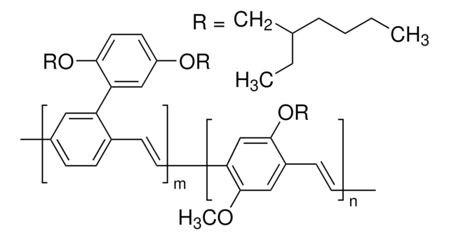 Poly{[2-[2&#8242;,5&#8242;-bis(2&#8243;-ethylhexyloxy)phenyl]-1,4-phenylenevinylene]-co-[2-methoxy-5-(2&#8242;-ethylhexyloxy)-1,4-phenylenevinylene]}