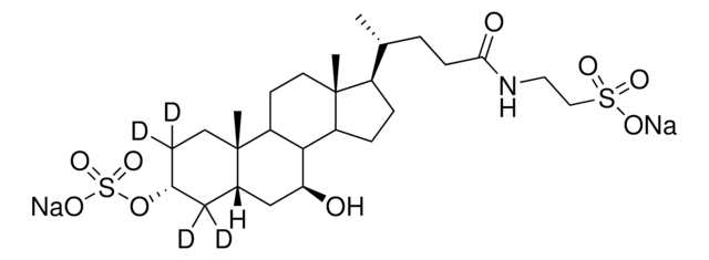 Tauroursodeoxycholic-2,2,4,4-d4 acid 3-sulfate disodium salt &#8805;98 atom % D, &#8805;98% (CP)