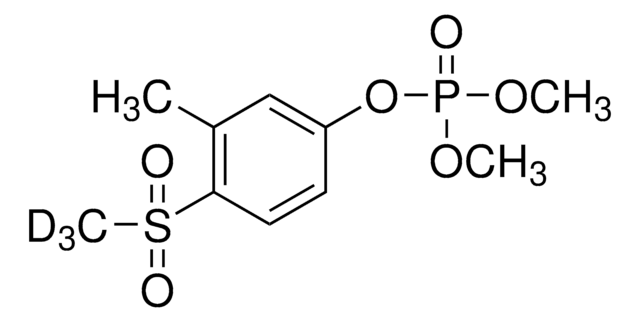 Fenthion oxon sulfone-(S-methyl-d3) PESTANAL&#174;, analytical standard