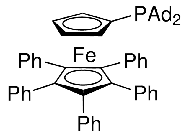 AdQPhos