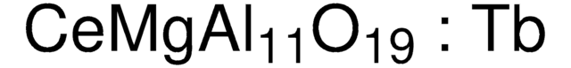Cerium magnesium aluminate, terbium doped 99% trace metals basis