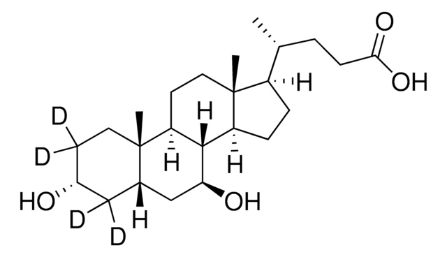 Ursodeoxycholic acid-D4 100&#160;&#956;g/mL in methanol, certified reference material, Cerilliant&#174;