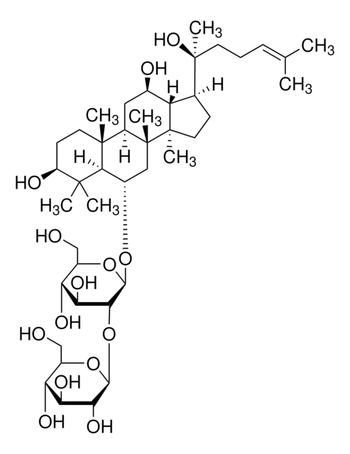 Ginsenoside Rf analytical standard