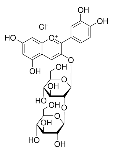 Cyanidin 3-sophoroside chloride phyproof&#174; Reference Substance