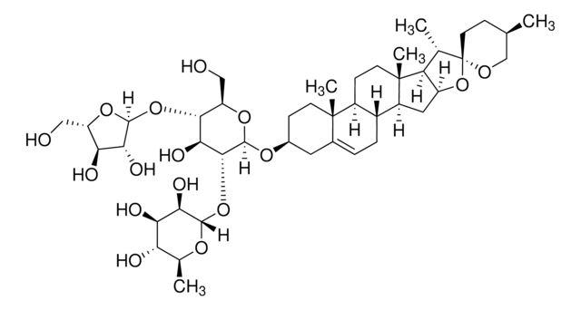 Polyphyllin D phyproof&#174; Reference Substance