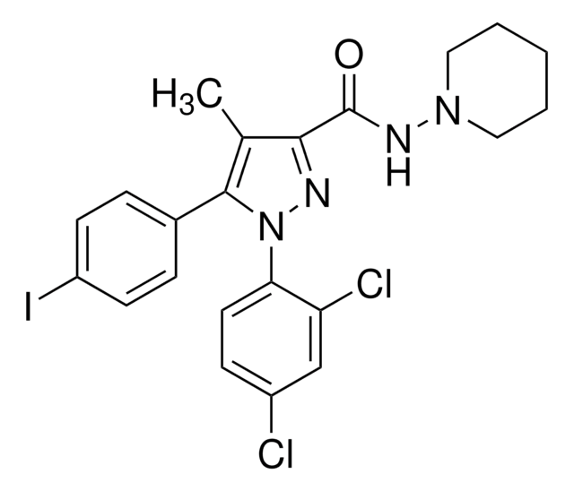 CB1 antagonist AM251