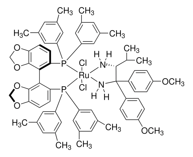 RuCl2[(R)-DM-SEGPHOS&#174;][(R)-DAIPEN]