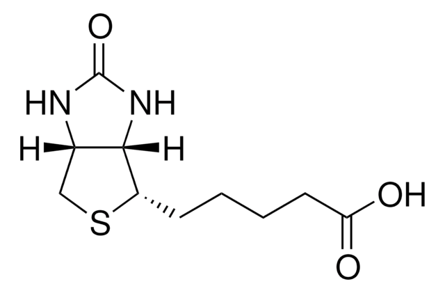 Biotin United States Pharmacopeia (USP) Reference Standard