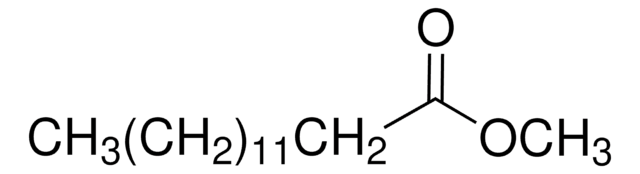 十四烷酸甲酯 pharmaceutical secondary standard, certified reference material