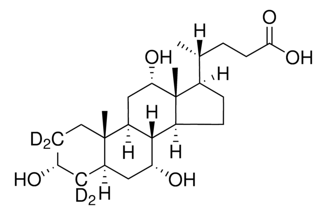 Cholic acid-d4 Avanti Polar Lipids