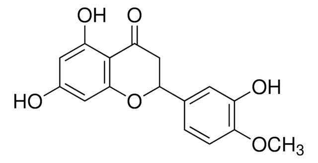 检皮素 analytical standard