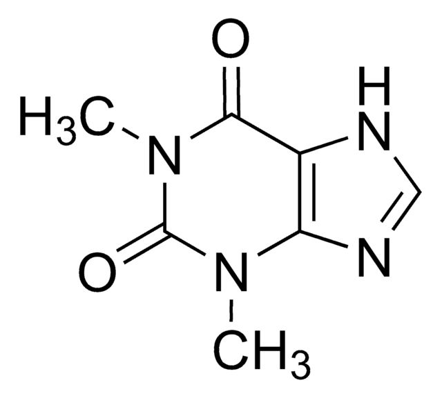Theophylline solution 1.0 mg/mL in methanol, ampule of 1 mL, certified reference material, Cerilliant®