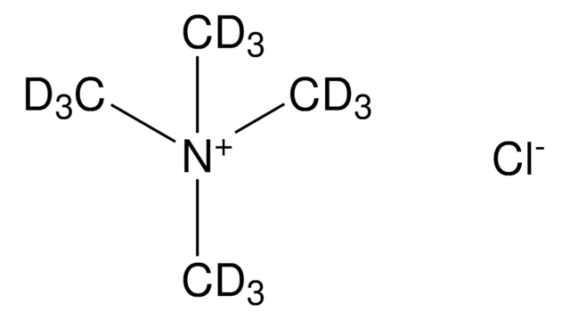 Tetramethyl-d12-ammonium chloride 98 atom % D