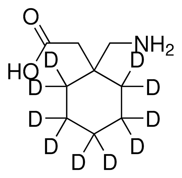 Gabapentin-D10 solution 100&#160;&#956;g/mL in methanol, ampule of 1&#160;mL, certified reference material, Cerilliant&#174;