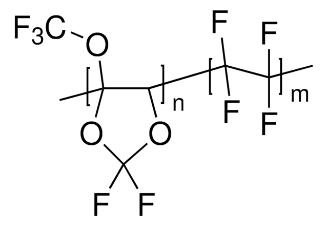 Hyflon&#174; AD 40L S