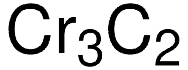 Chromium carbide &#8722;325&#160;mesh