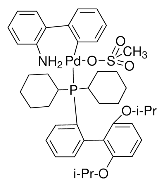 RuPhos Pd G3 ChemBeads