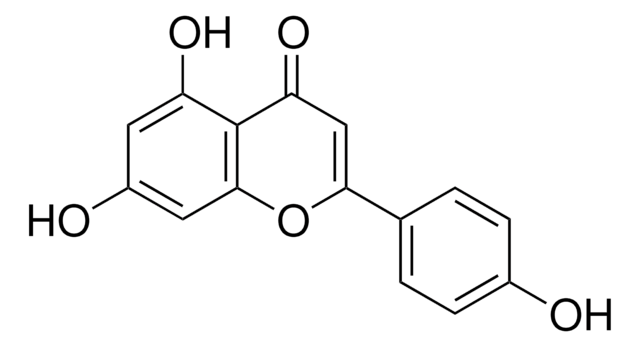 芹菜素 &#8805;95.0% (HPLC)