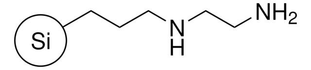 3-(Ethylenediamino)propyl-functionalized silica gel 200-400&#160;mesh, extent of labeling: 1.4&#160;mmol/g loading