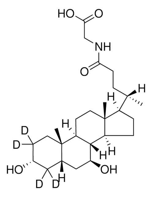 Glycoursodeoxycholic acid-D4 Avanti Polar Lipids