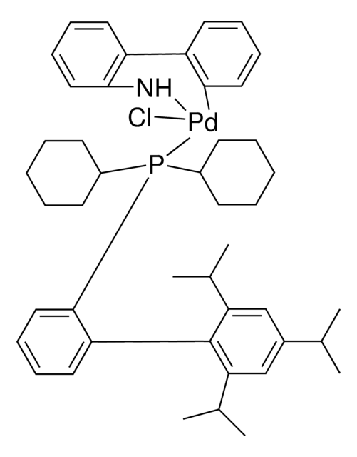 XPHOS PD G2 ChemBeads