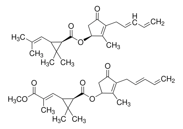 Pyrethrum Extract Solution certified reference material