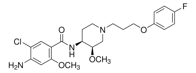 Cisapride