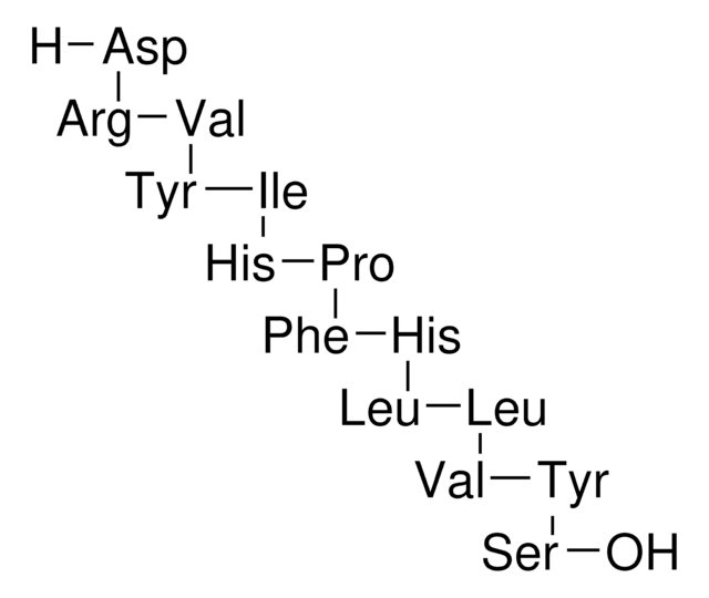 Renin Substrate Tetradecapeptide porcine &#8805;97% (HPLC)