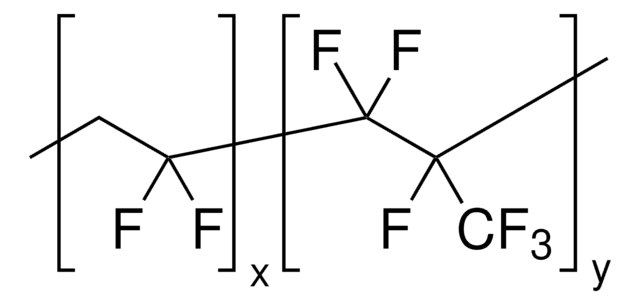 Poly(vinylidene fluoride-co-hexafluoropropylene) average Mw ~400,000, average Mn ~130,000, pellets