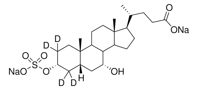 Chenodeoxycholic-2,2,4,4-d4 acid 3-sulfate disodium salt &#8805;98 atom % D, &#8805;98% (CP)