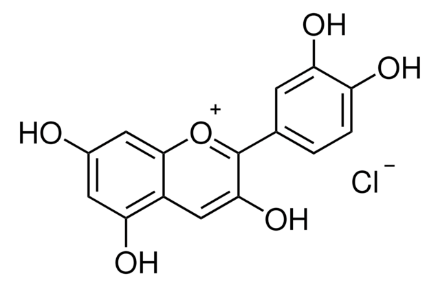 Cyanidin chloride United States Pharmacopeia (USP) Reference Standard